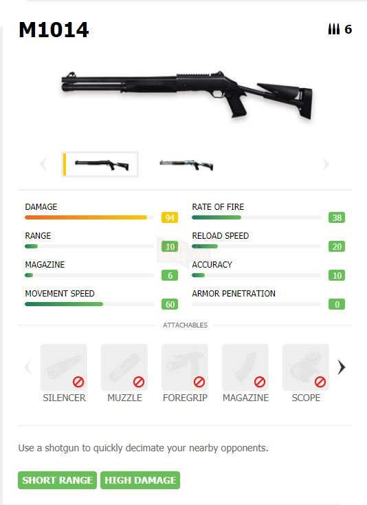 Top 5 vũ khí mạnh nhất trong Free Fire 4