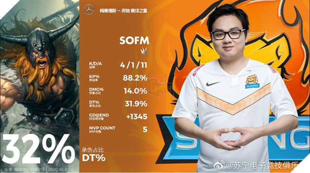 Quả cảm đánh bại đoàn quân của kkOma, SofM gánh team siêu lực giúp SN đòi lại top 4 - Ảnh 2.