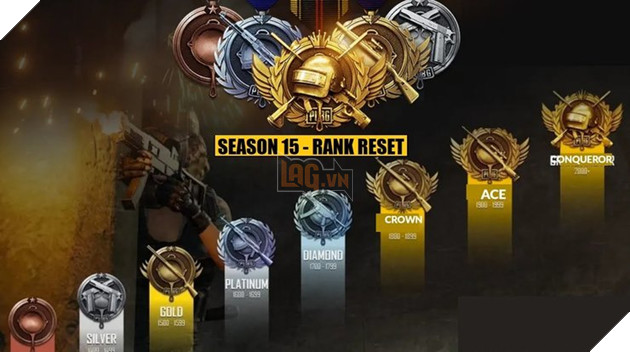 PUBG Mobile: Chi tiết về điều chỉnh Rank trong Season 15