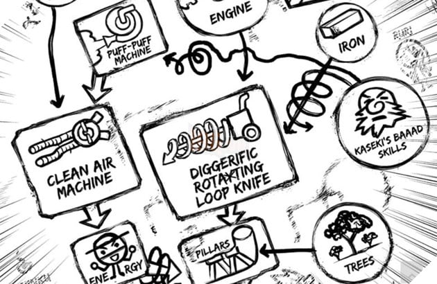 Dự đoán spoiler Dr.Stone chap 162: Chrome chế tạo máy khoan, Gen tiếp tục chém gió câu giờ 4