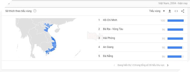 JAV, Hentai,Ecchi, từ khóa nào Việt Nam cũng vinh dự xuất hiện trong top 5 tìm kiếm trên Google 10