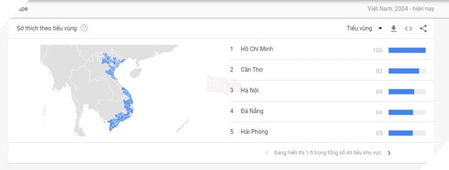 JAV, Hentai,Ecchi, từ khóa nào Việt Nam cũng vinh dự xuất hiện trong top 5 tìm kiếm trên Google 11