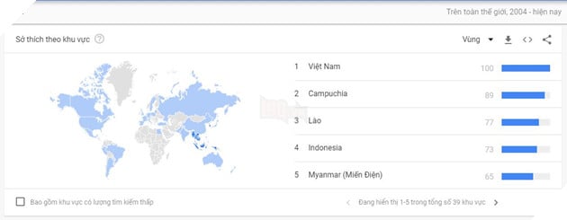 JAV, Hentai,Ecchi, từ khóa nào Việt Nam cũng vinh dự xuất hiện trong top 5 tìm kiếm trên Google 3