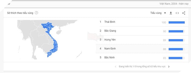 JAV, Hentai,Ecchi, từ khóa nào Việt Nam cũng vinh dự xuất hiện trong top 5 tìm kiếm trên Google 2