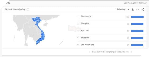 JAV, Hentai,Ecchi, từ khóa nào Việt Nam cũng vinh dự xuất hiện trong top 5 tìm kiếm trên Google 5