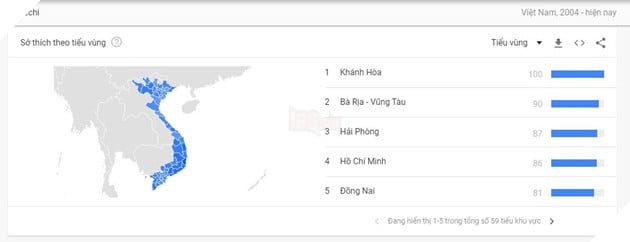 JAV, Hentai,Ecchi, từ khóa nào Việt Nam cũng vinh dự xuất hiện trong top 5 tìm kiếm trên Google 8