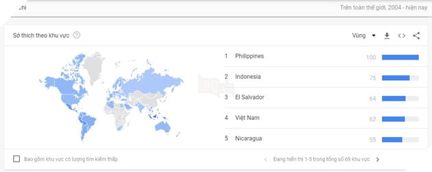 JAV, Hentai,Ecchi, từ khóa nào Việt Nam cũng vinh dự xuất hiện trong top 5 tìm kiếm trên Google 7