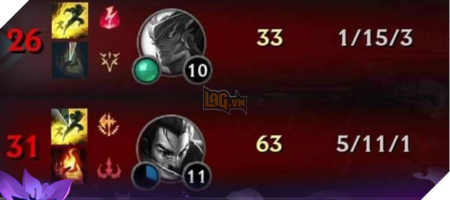 Mãi mãi là anh em, Yone - Yasuo cùng nhau sát cánh ở nhóm đường giữa tệ nhất LMHT bản 10.16 - Ảnh 3.