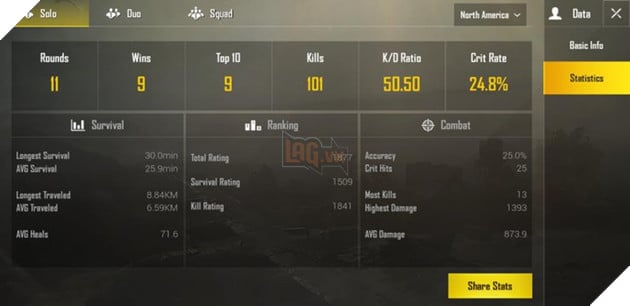 PUBG Mobile Season15: Làm thế nào để có được Ace hoặc Conqueror nhanh nhất có thể 5