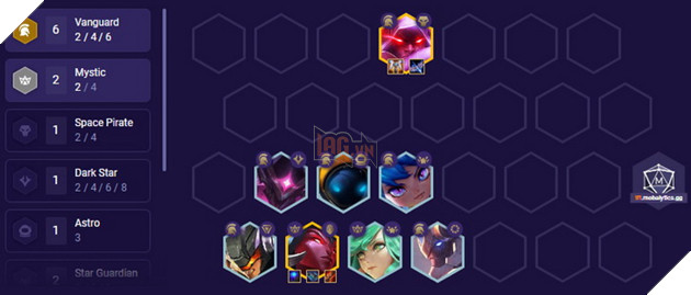 Đấu Trường Chân Lý: Hướng dẫn đội hình Tiên Phong Bí Ẩn siêu thủ bản 10.16 đang làm chủ meta hiện tại 2