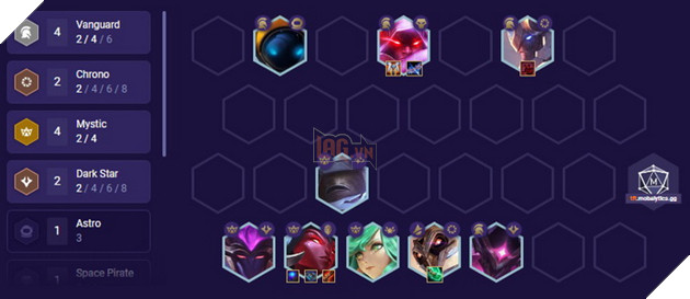 Đấu Trường Chân Lý: Hướng dẫn đội hình Tiên Phong Bí Ẩn siêu thủ bản 10.16 đang làm chủ meta hiện tại