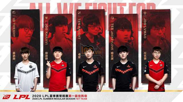 LMHT: Suning Gaming không có mặt trong 3 đội hình mạnh nhất LPL khiến game thủ vô cùng bức xúc