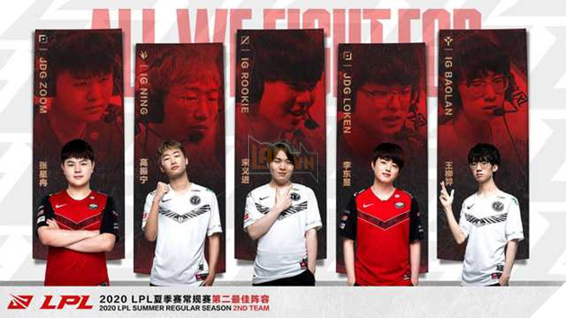 LMHT: Suning Gaming không có mặt trong 3 đội hình mạnh nhất LPL khiến game thủ vô cùng bức xúc 2