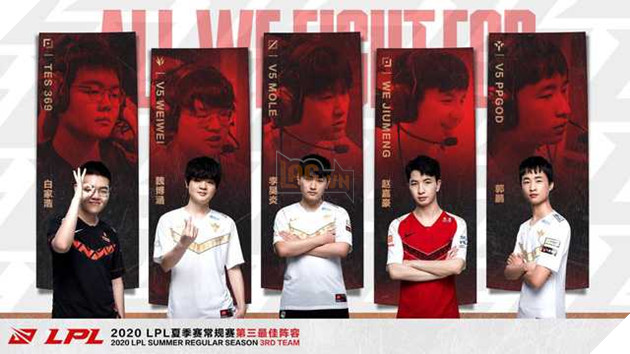 LMHT: Suning Gaming không có mặt trong 3 đội hình mạnh nhất LPL khiến game thủ vô cùng bức xúc 3