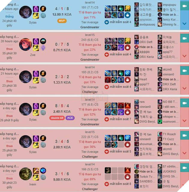 Fan donate toàn chục triệu 1 nhát, chủ tịch Faker kiếm 100 tỷ/năm nhây nhả: Cứ đà này mình sẽ giàu mất thôi - Ảnh 2.