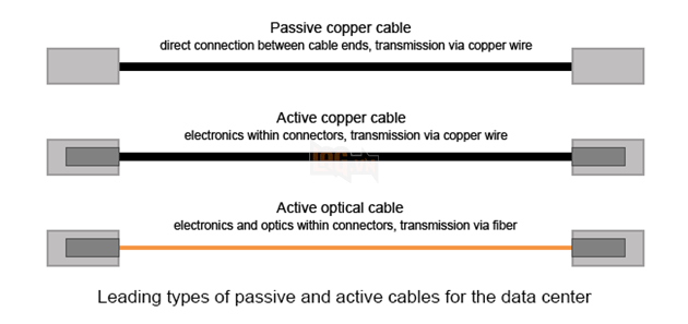 Review Cosemi HDMI 2.0 AOC: Dây HDMI dài 100m, vẫn giữ chất lượng hình ảnh, tỉ lệ khung hình ổn định  3