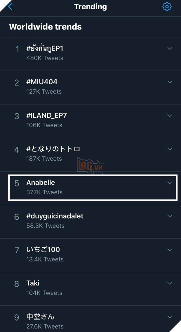 Rộ tin búp bê Annabelle trốn khỏi viện bảo tàng, xem kĩ mới biết đồn nhảm nha! - Ảnh 2.