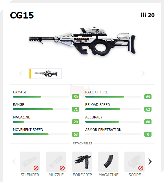 Garena Free Fire: Tất tần tật từ chỉ số, thiết kế, khả năng khẩu SMG CG15  2