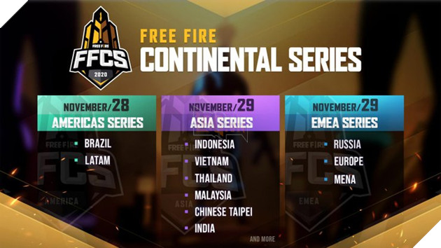 Garena ra mắt giải đấu Free Fire Continental Series 2020 thay thế cho Free Fire World Series bị hủy bỏ 3