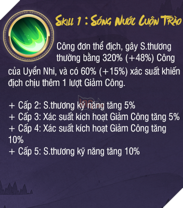 Vân Mộng Tứ Thời Ca - Hướng dẫn chơi Uyển Nhi với bộ Linh Thạch mạnh nhất 4