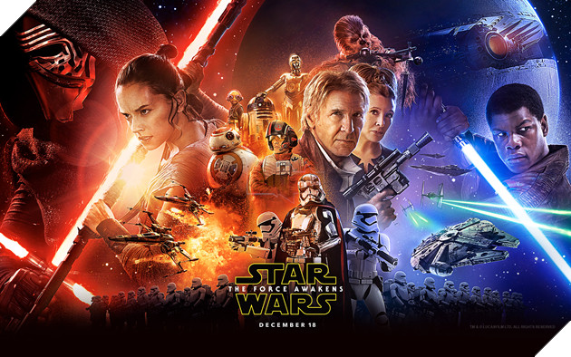 Điểm danh 10 hậu truyện bom tấn có doanh thu siêu khủng P1  7