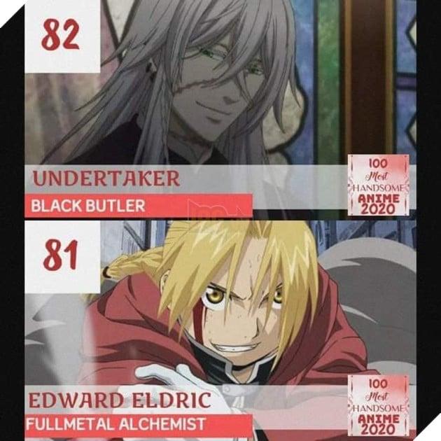 TOP 100 nam thần đẹp trai nhất năm 2020: Haikyu chiếm trọn ngôi đầu. Luffy, Naruto, Tanjiro bét bảng 10