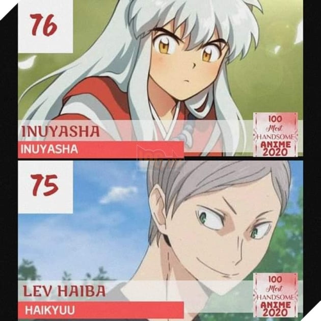 TOP 100 nam thần đẹp trai nhất năm 2020: Haikyu chiếm trọn ngôi đầu. Luffy, Naruto, Tanjiro bét bảng 13