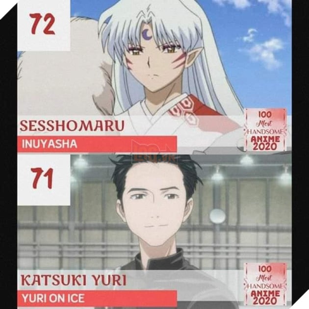 TOP 100 nam thần đẹp trai nhất năm 2020: Haikyu chiếm trọn ngôi đầu. Luffy, Naruto, Tanjiro bét bảng 15