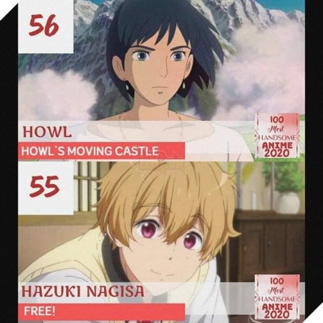 TOP 100 nam thần đẹp trai nhất năm 2020: Haikyu chiếm trọn ngôi đầu. Luffy, Naruto, Tanjiro bét bảng 23