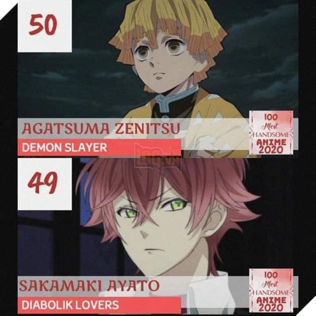 Top 10 Chàng Trai Tuyệt Vời Nhất trong Anime năm 2021