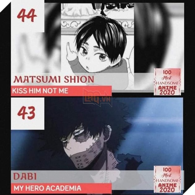 TOP 100 nam thần đẹp trai nhất năm 2020: Haikyu chiếm trọn ngôi đầu. Luffy, Naruto, Tanjiro bét bảng 29