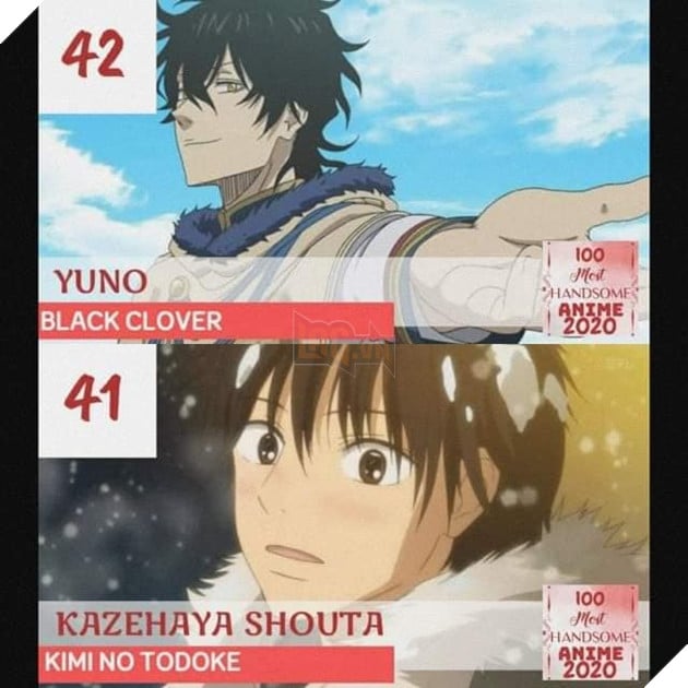 TOP 100 nam thần đẹp trai nhất năm 2020: Haikyu chiếm trọn ngôi đầu. Luffy, Naruto, Tanjiro bét bảng 30