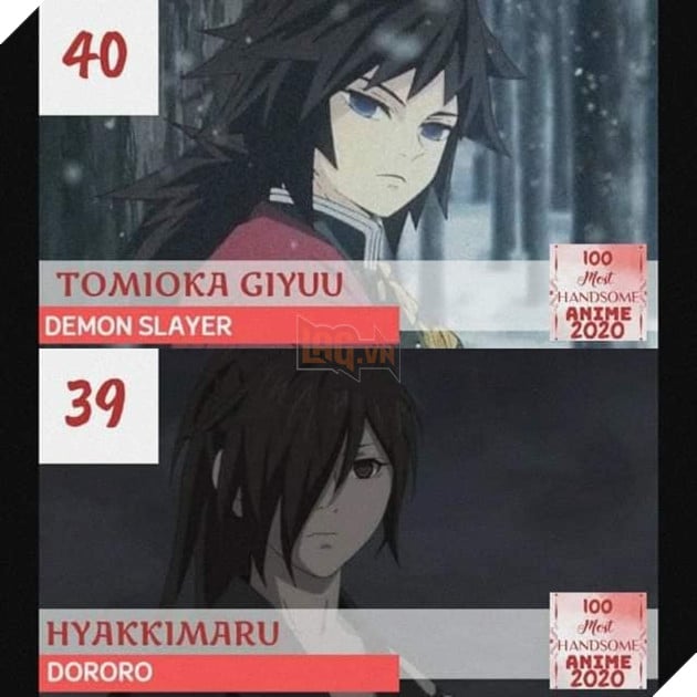 TOP 100 nam thần đẹp trai nhất năm 2020: Haikyu chiếm trọn ngôi đầu. Luffy, Naruto, Tanjiro bét bảng 31