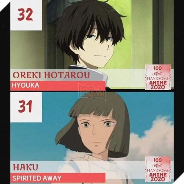 TOP 100 nam thần đẹp trai nhất năm 2020: Haikyu chiếm trọn ngôi đầu. Luffy, Naruto, Tanjiro bét bảng 35