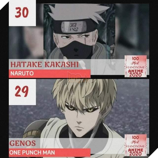 TOP 100 nam thần đẹp trai nhất năm 2020: Haikyu chiếm trọn ngôi đầu. Luffy, Naruto, Tanjiro bét bảng 36