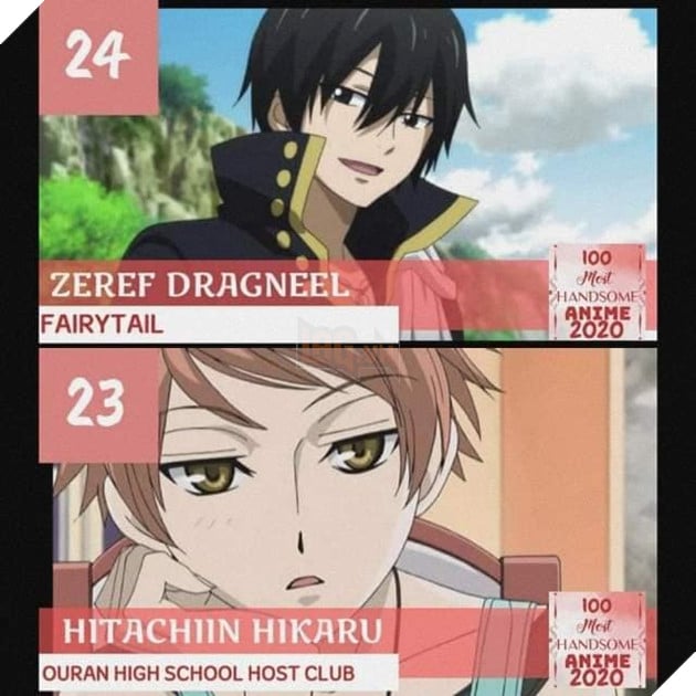 TOP 100 nam thần đẹp trai nhất năm 2020: Haikyu chiếm trọn ngôi đầu. Luffy, Naruto, Tanjiro bét bảng 39