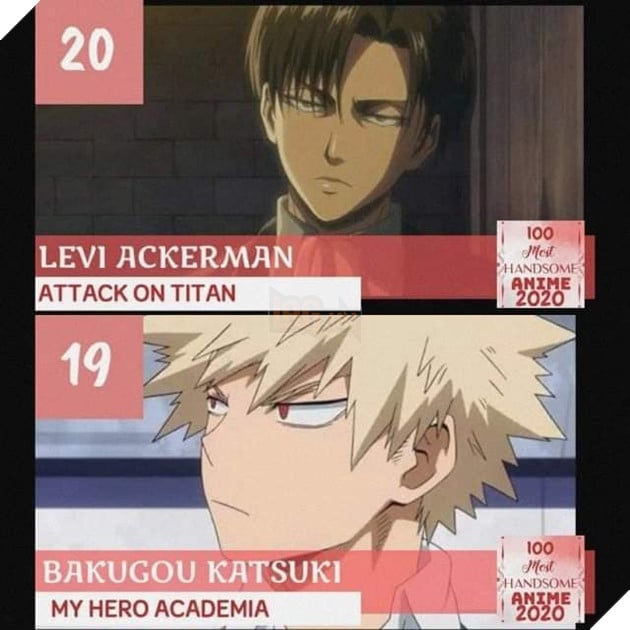 TOP 100 nam thần đẹp trai nhất năm 2020: Haikyu chiếm trọn ngôi đầu. Luffy, Naruto, Tanjiro bét bảng 41