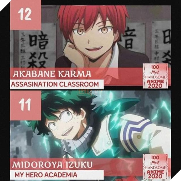 TOP 100 nam thần đẹp trai nhất năm 2020: Haikyu chiếm trọn ngôi đầu. Luffy, Naruto, Tanjiro bét bảng 45