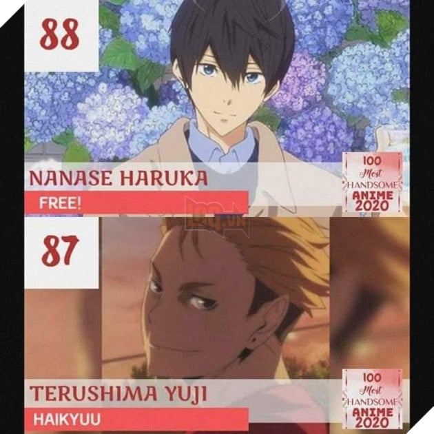TOP 100 nam thần đẹp trai nhất năm 2020: Haikyu chiếm trọn ngôi đầu. Luffy, Naruto, Tanjiro bét bảng 7