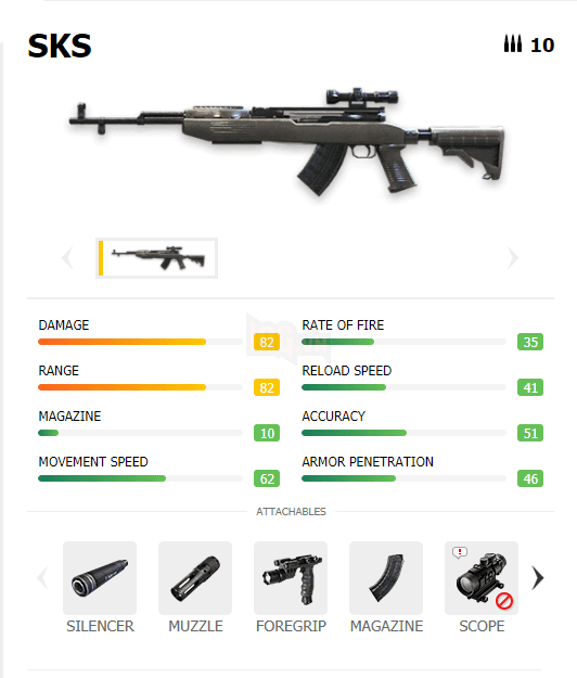 Free Fire: So sánh SKS vs Dragunov, súng trường bắn tỉa bán tự động mạnh nhất 3