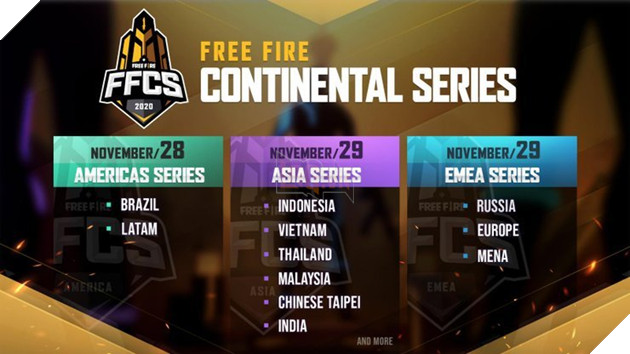 Free Fire Continental Series 2020 - Thông tin về giải đấu Free Fire lớn nhất năm 2020  2