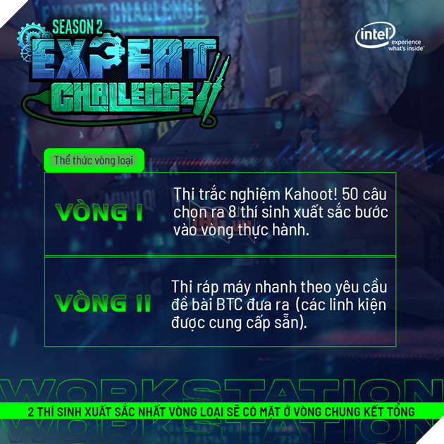 Expert Challenge 2020 - Cuộc thi công nghệ đỉnh cqo làm sao để tham dự? 3