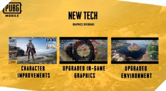 PUBG Mobile 1.0: Những thay đổi chính trong bản cập nhật lớn nhất và Ngày phát hành được tiết lộ  3