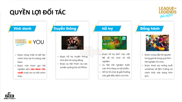 VNG xác nhận chính thức sở hữu LMHT: Tốc Chiến tại Việt Nam, đã ấn định được ngày phát hành? - Ảnh 5.