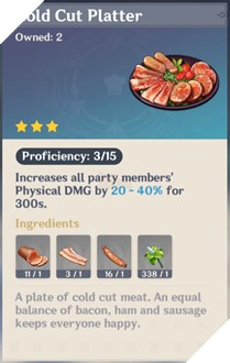Genshin Impact: Hướng dẫn Công Thức Nấu ăn quan trọng nhất trong game dành cho tân thủ 9