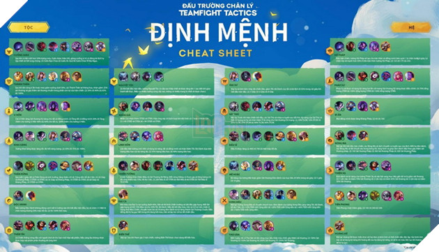 Chi tiết Hệ tộc Đấu Trường Chân lý mùa 4 và cơ chế tướng 4 sao 32