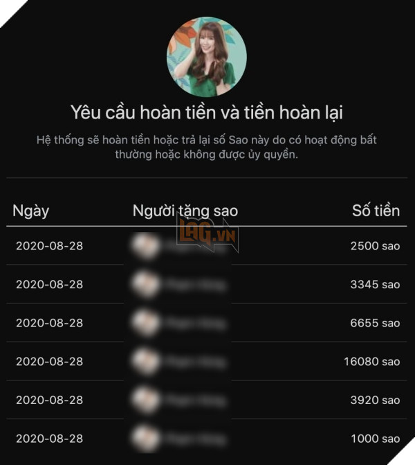 Khổ như Khởi My, làm streamer được fan donate hàng triệu đồng, nhưng nửa tháng sau bất ngờ bị đòi lại phũ phàng - Ảnh 3.