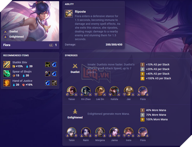 tft fiora 4
