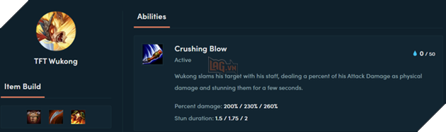 Những quân cờ thay đổi sức mạnh nhiều nhất khi chuyển từ Mùa 3 sang Mùa 4 của Đấu Trường Chân Lý - Ảnh 2.