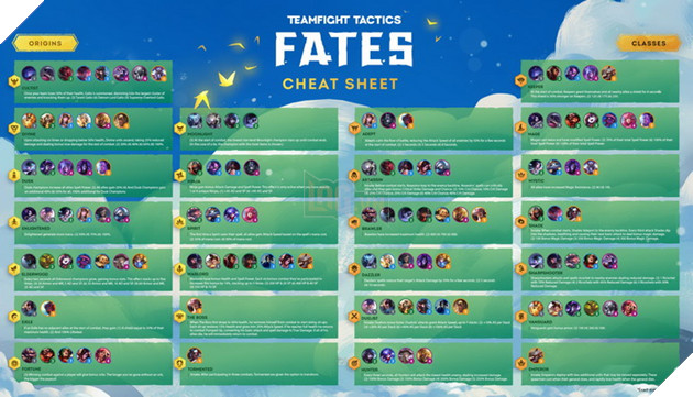 Chi tiết bản cập nhật ĐTCL 10.19: Mùa 4 chính thức bắt đầu cùng các thay đổi hệ thống quan trọng